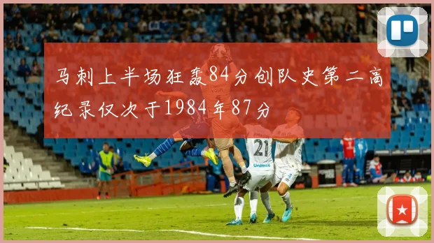 马刺上半场狂轰84分创队史第二高纪录仅次于1984年87分